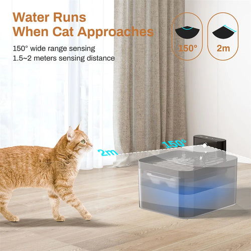 Automatic Pet Water Fountain – Filtered Drinking Fountain for Cats & Dogs